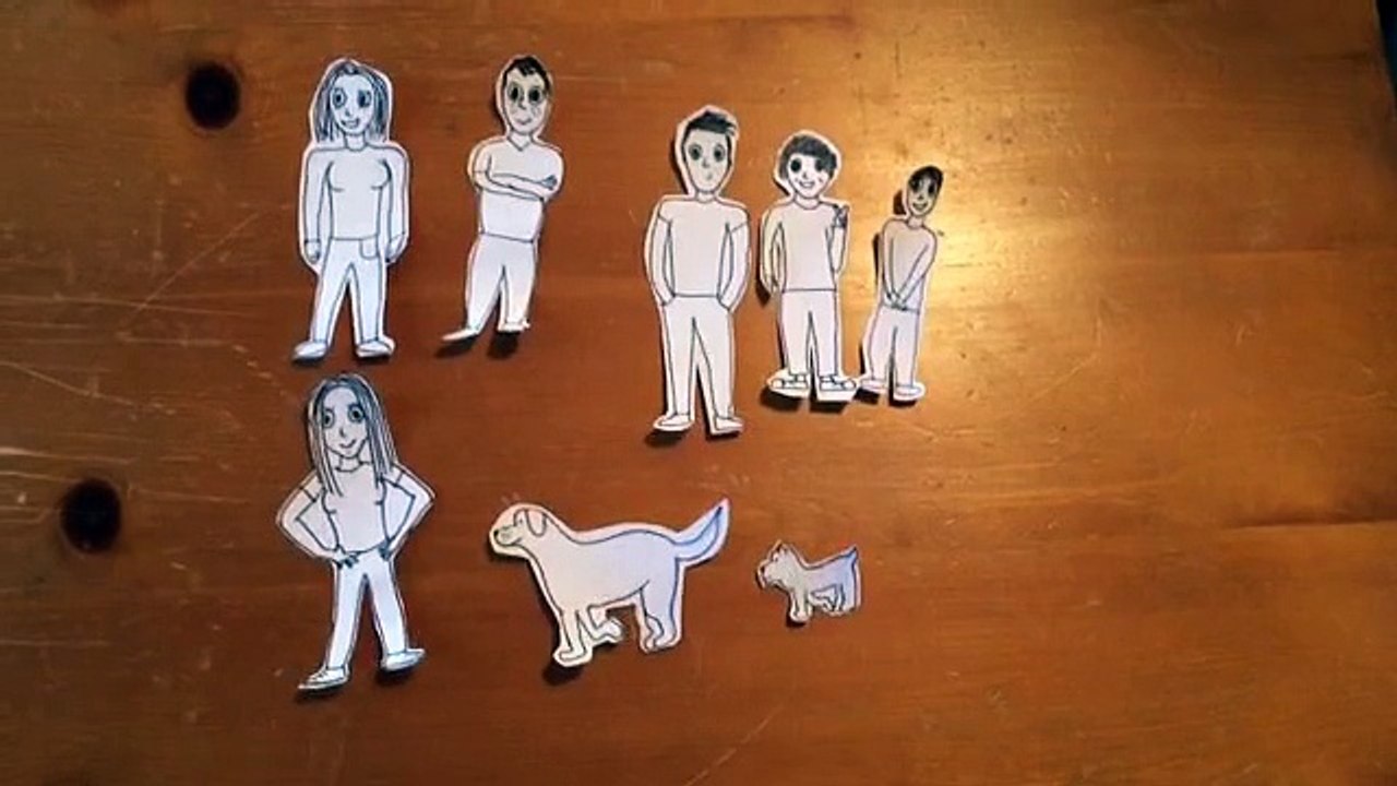 Travail en espagnol par Rozina, Virag et Sara