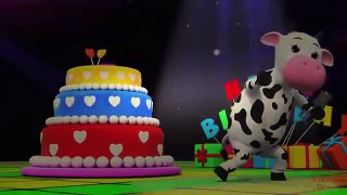 Happy Birthday Song | Birthday Song for Kids and Children’s