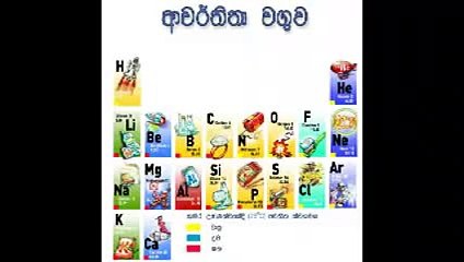 periodic table sinhala song (ආවර්තිතා වගුව) : IFSVND