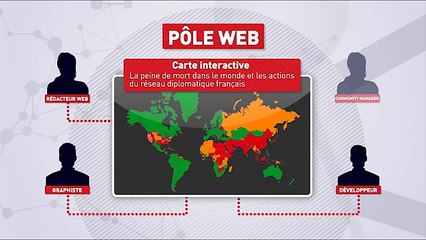 Les métiers de la communication au ministère des Affaires étrangères