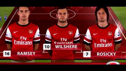 宮市亮タッチ集　VSチェルシー　Ryo Miyaichi VS Chelsea 29/10/2013