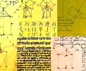 Postulados de Euclides