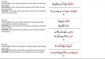 Surah Ad Duha with Urdu & English Translation
