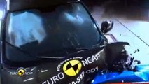 La Fiat Panda Cross n'obtient que trois étoiles aux crash-tests Euro NCAP 2015