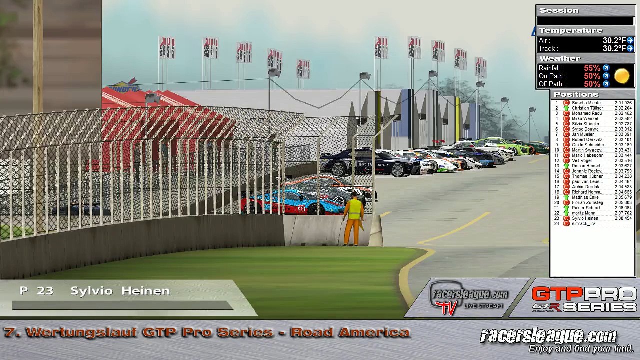 racersleague GTP Pro Grid 2 Lauf 7 Road America