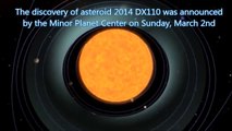 Asteroid 2014 DX110 : Huge Asteroid to make close encounter between Earth and Moon (Mar 05