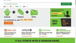 Buying Your Own Domain