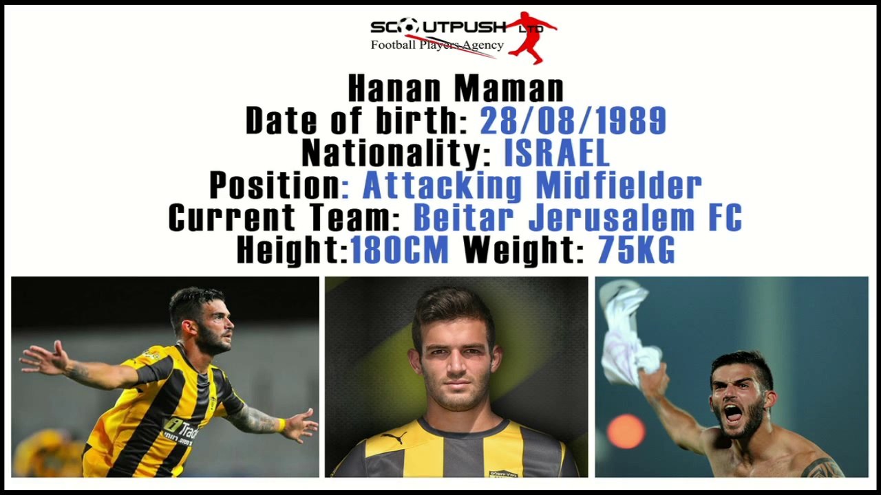 Hanan Maman