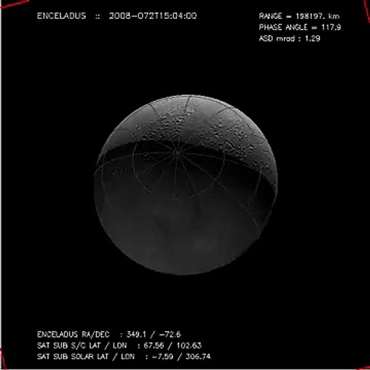 Cassini fly-by