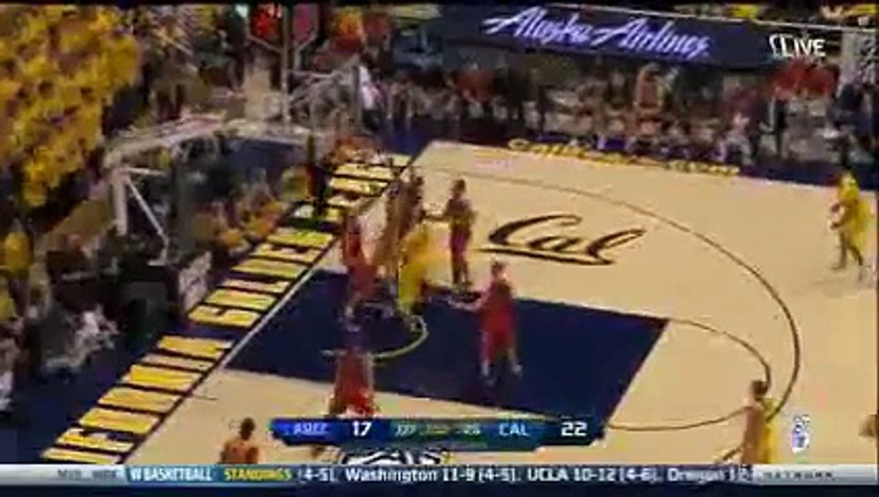 02/01/2014 Arizona vs California Men's Basketball Highlights