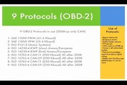 Scanning OBD2 or OBD II Protocols