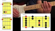 Guitar Lesson Video - Phrygian Mode - Chord / Scale Connections