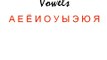 Learn Russian Pronunciation! Vowels and consonants. Another great lesson from Russian-Plus.com!