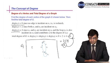 CSC102 LECTURE 29 PART-I