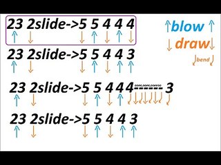 Baker Street harmonica riff tabs
