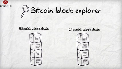 Bitcoin Block Explorer Explained: Your Guide to Tracking Transactions 🔍