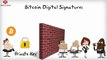 What are Bitcoin Digital Signatures