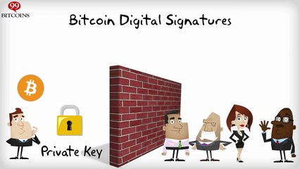 Bitcoin Digital Signatures Explained 🖊️ | Essential Guide to Secure Transactions
