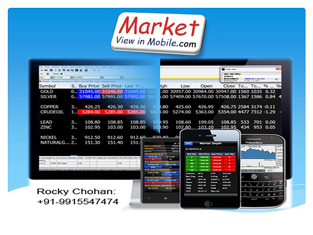 Free MCX Trading & Commodity Tips on Mobile