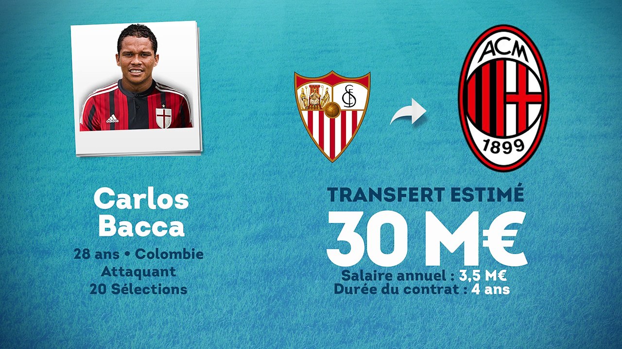 Officiel : Carlos Bacca s'envole au Milan AC !
