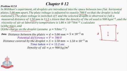 Problem No 12.8 : In Millikan's Experiment, oil Droplets are ......