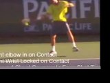 ATP & WTA Tennis Pro Slow Motion Forehand Comparison Video