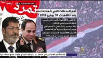 ماذا حدث في مصر بعد ٣٠ يونيو ٢٠١٣؟