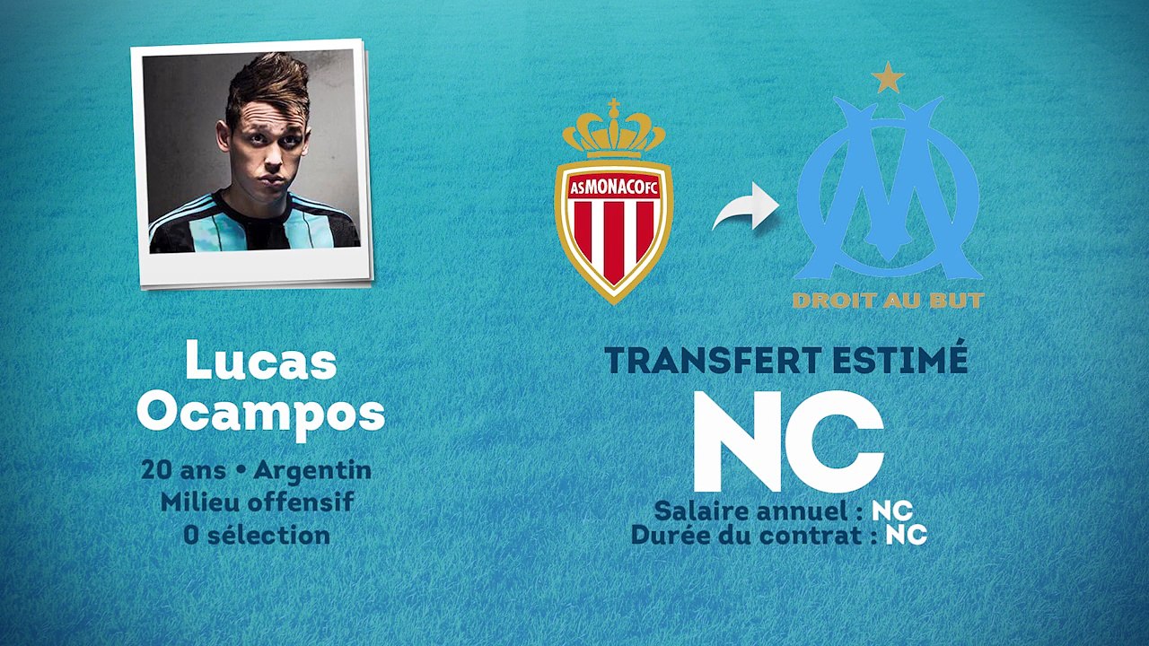Officiel : Lucas Ocampos retourne à l'OM