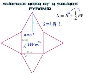 Finding The Surface Area of A Square Pyramid: The Easy Way!!