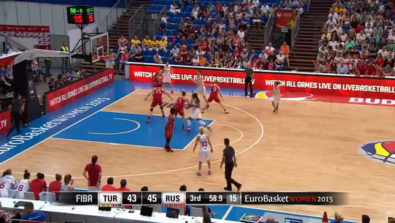 Top 5 Plays - EuroBasket 2015