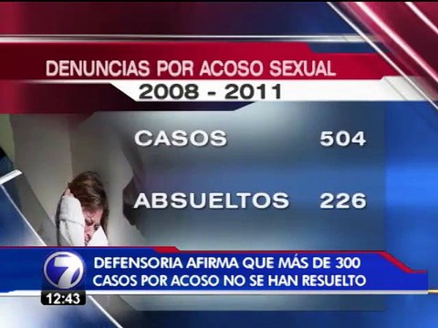 Más de 300 casos de acoso sexual en instituciones públicas no se han resuelto