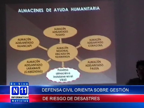 N11 Informativo DEFENSA CIVIL ORIENTA SOBRE GESTION DEL RIESGO DE DESASTRES