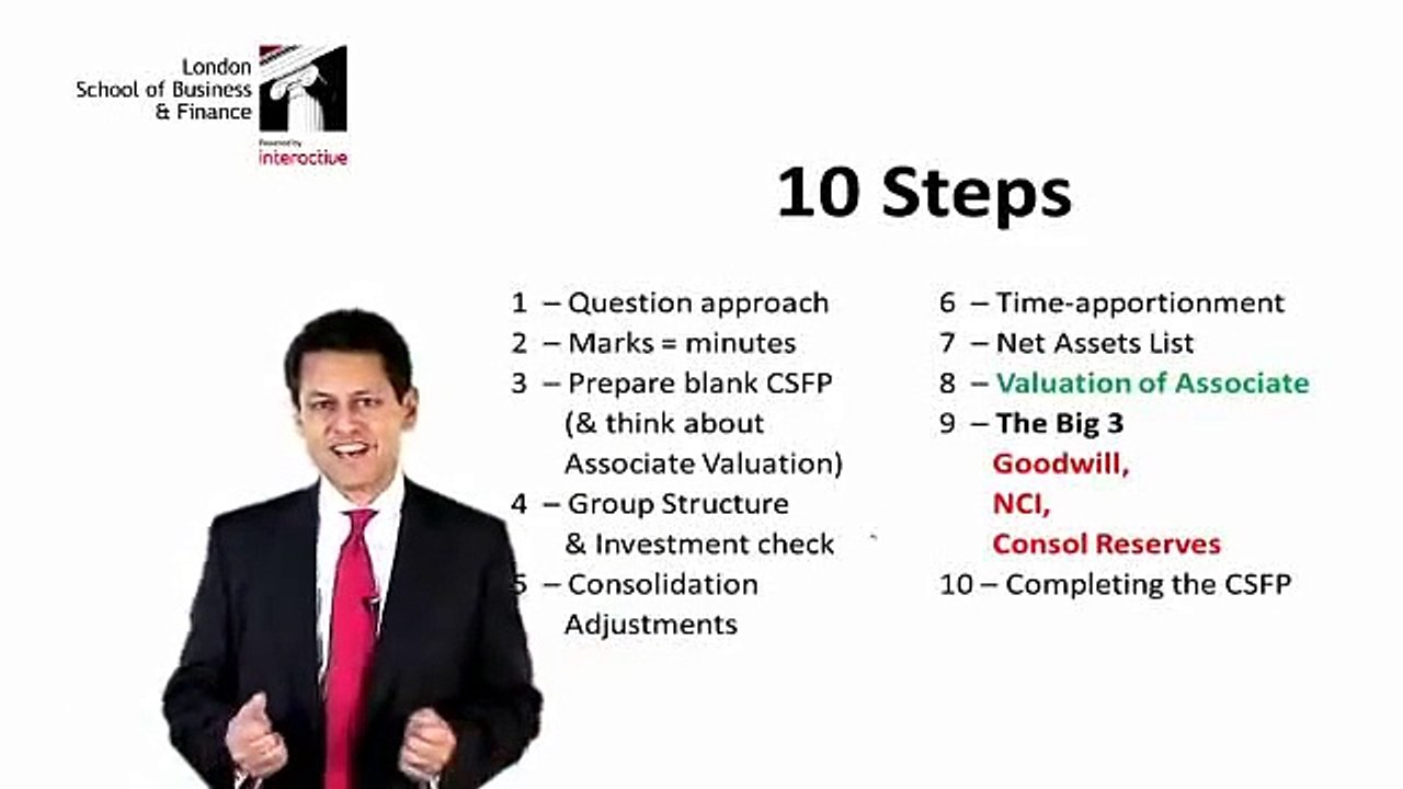 LSBF ACCA 10 STEPS TO PASS F7: STEP 1