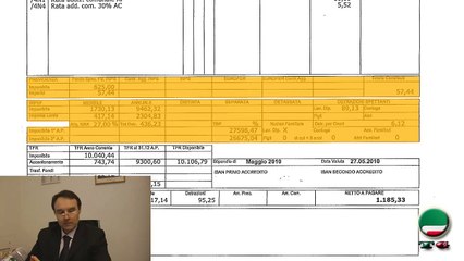 Guida alla lettura della Busta Paga FS - 6° riquadro - FIT CISL Toscana News