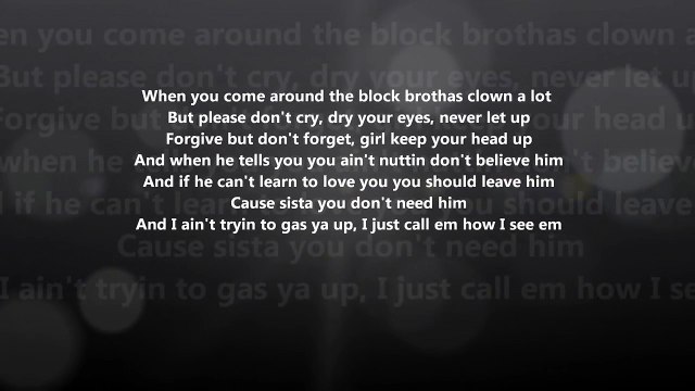 2pac- Keep Ya Head Up Lyrics