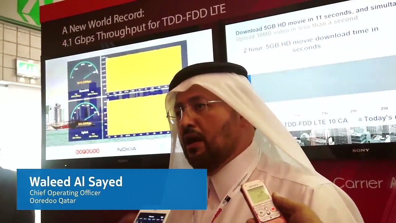 4.1Gbps - World record at ITU Telecom World 2014