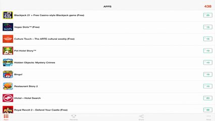 cash for apps hacked invite code get 3200 points!!