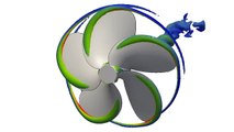CFD Simulation of a Propellor using OpenFOAM by TotalSim