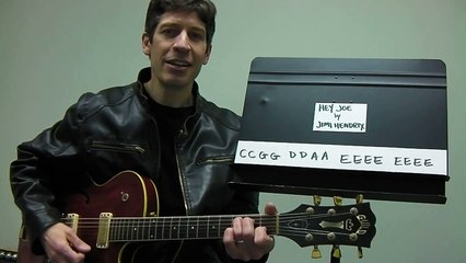 Easy Guitar PLAY-ALONG Lesson : "Hey Joe" by Jimi Hendrix !