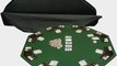 Most Popular Poker Table Tops in the U.S.