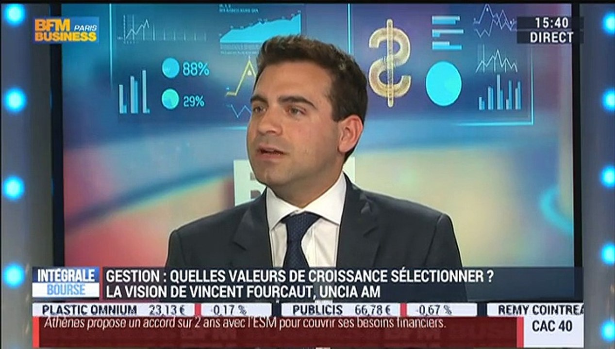 Le contexte économique actuel peut-il affecter la gestion d'un portefeuille ? : Vincent Fourcaut - 30/06