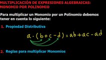 Multiplicación de Expresiones Algebraicas: Monomio por Polinomio