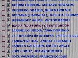 ECTV NOTICIAS- BIENES DE HERMANOS  ISAIAS EN MIAMI