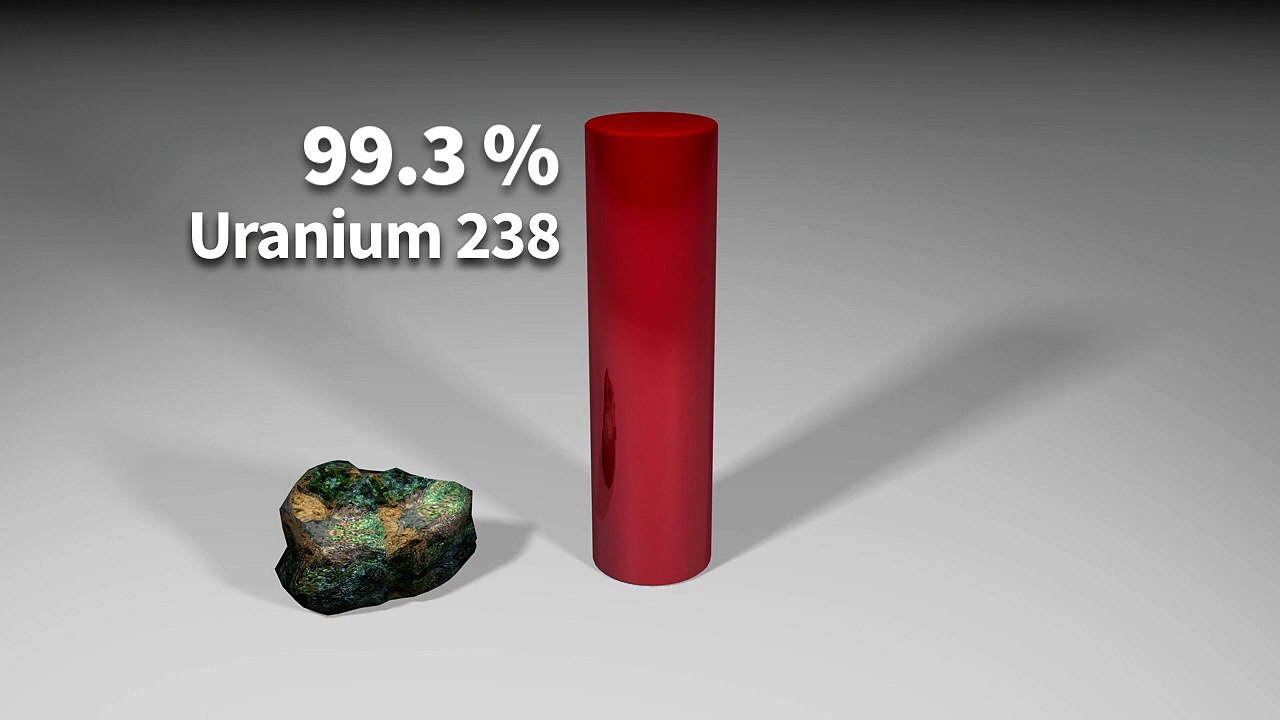Iran's nuclear programme