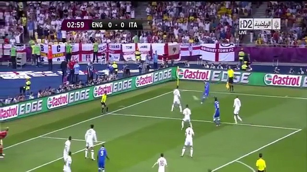 ملخص مبارات انجلترا وايطاليا