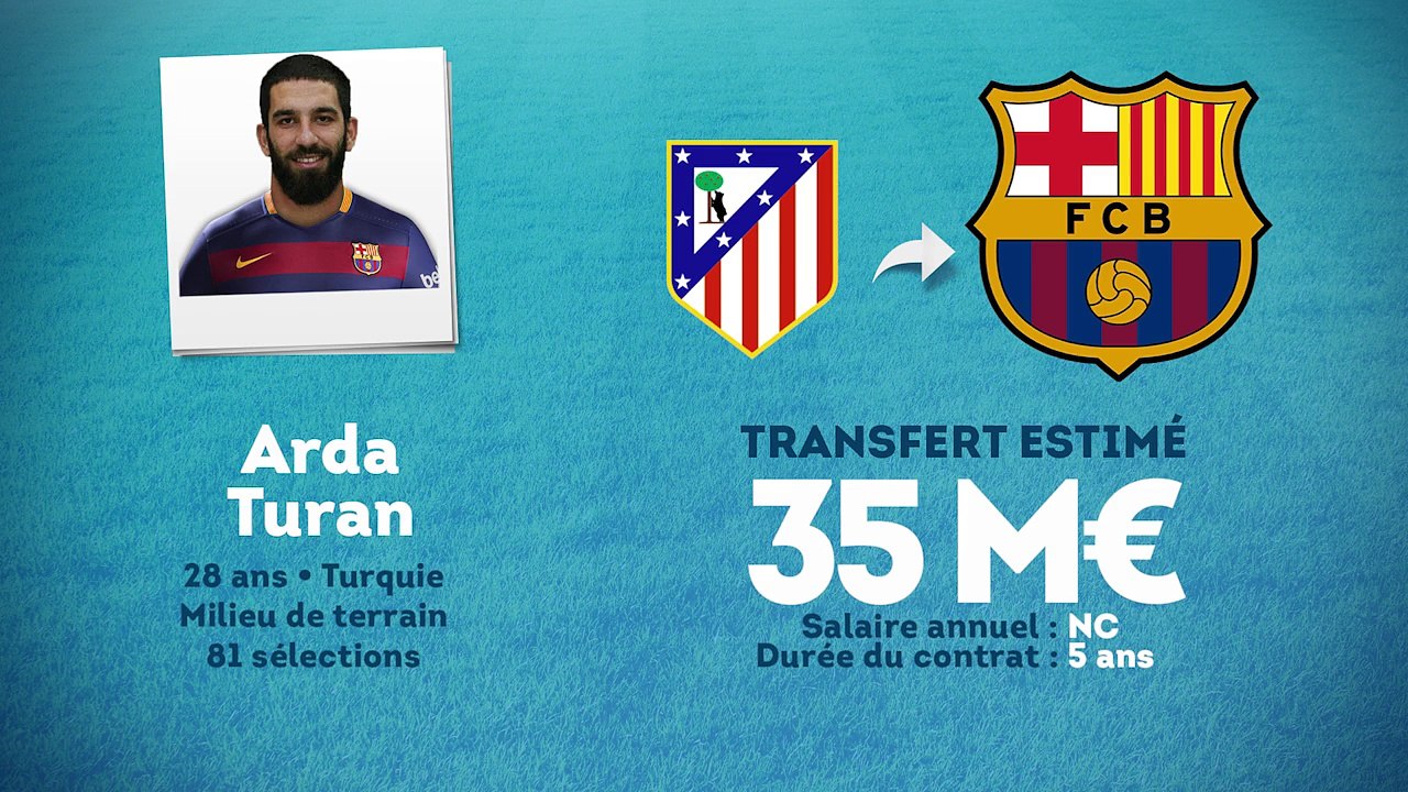 Officiel : Arda Turan quitte l'Atlético et signe au Barça !