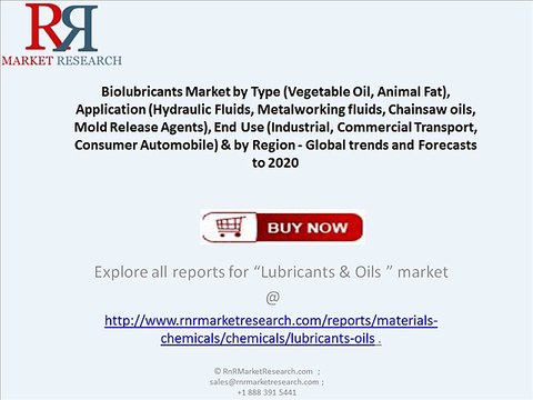 Premium Insight of Biolubricants Market Forecasts to 2020 and Analysis