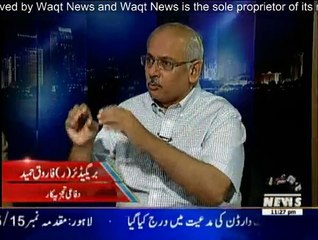 Assignment - 1st July 2015