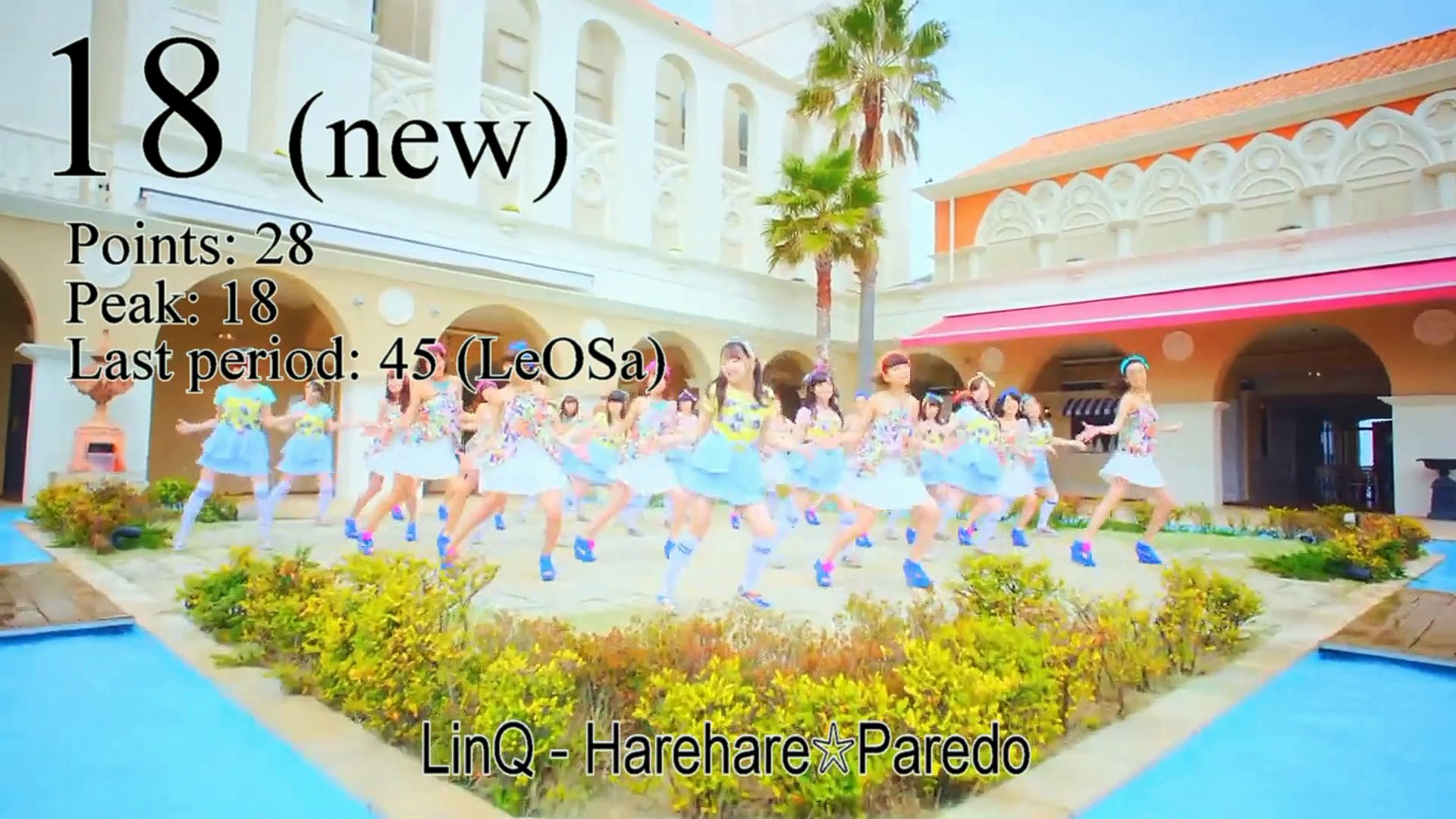 ⁣JaKoFePoG Chart - Top-20 (11-th period) [2015] (k-pop & j-pop music)
