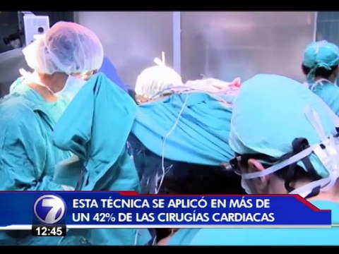 San Juan de Dios aplica novedoso procedimiento en cirugías cardíacas